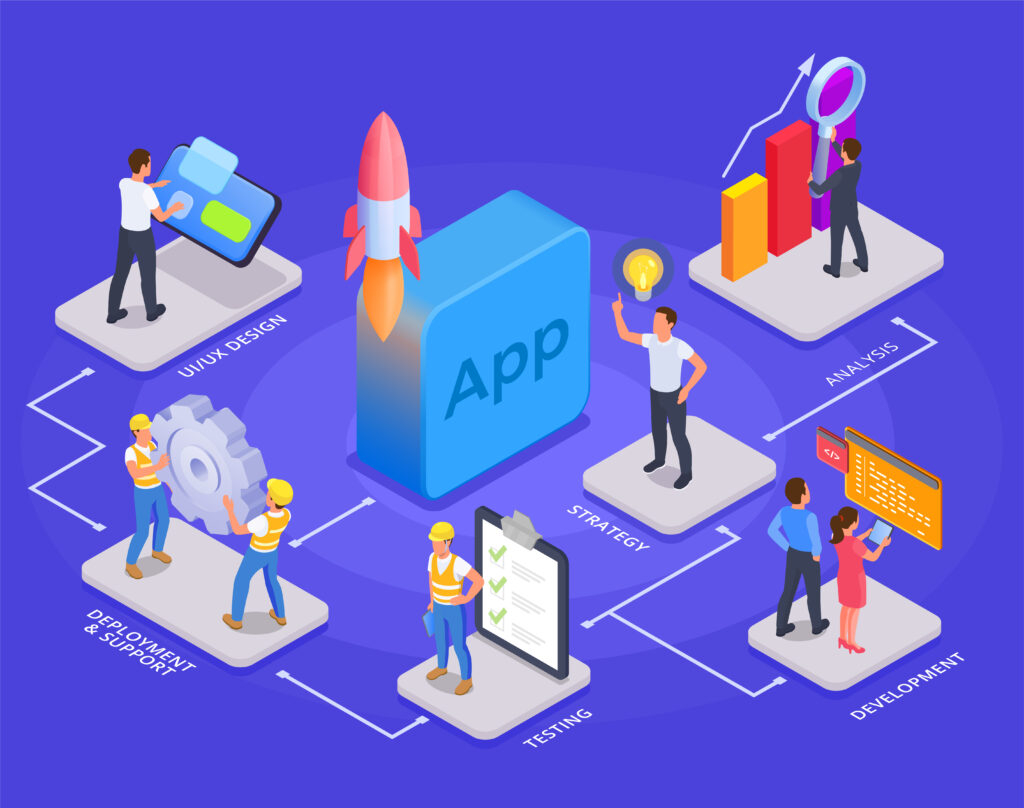 app development