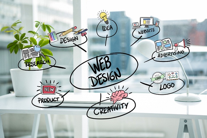 Web Design Companies in Jalandhar