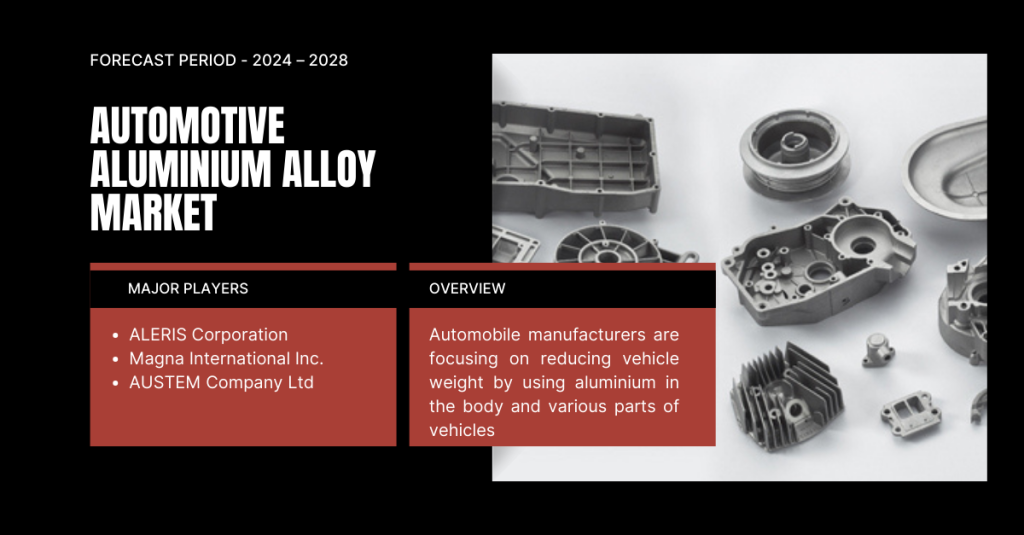 The global automotive aluminium alloy market may grow owing to increasing vehicle production and technological advancements.