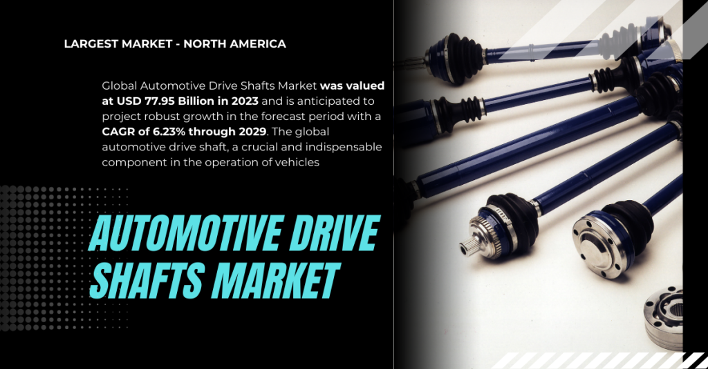 The Global Automotive Drive Shafts Market stood at USD 77.95 Billion and may growth in the forecast with a CAGR of 6.23% by 2029.