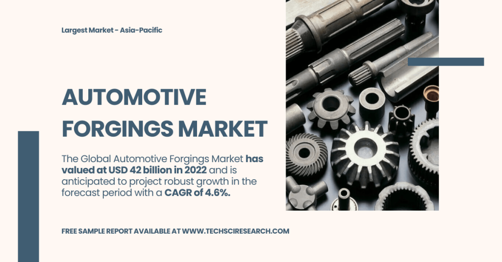 Automotive Forgings Market Projected for Robust [Growth] [4.6% CAGR] – Demand & Forecast Insights. Get a Free Sample Report.