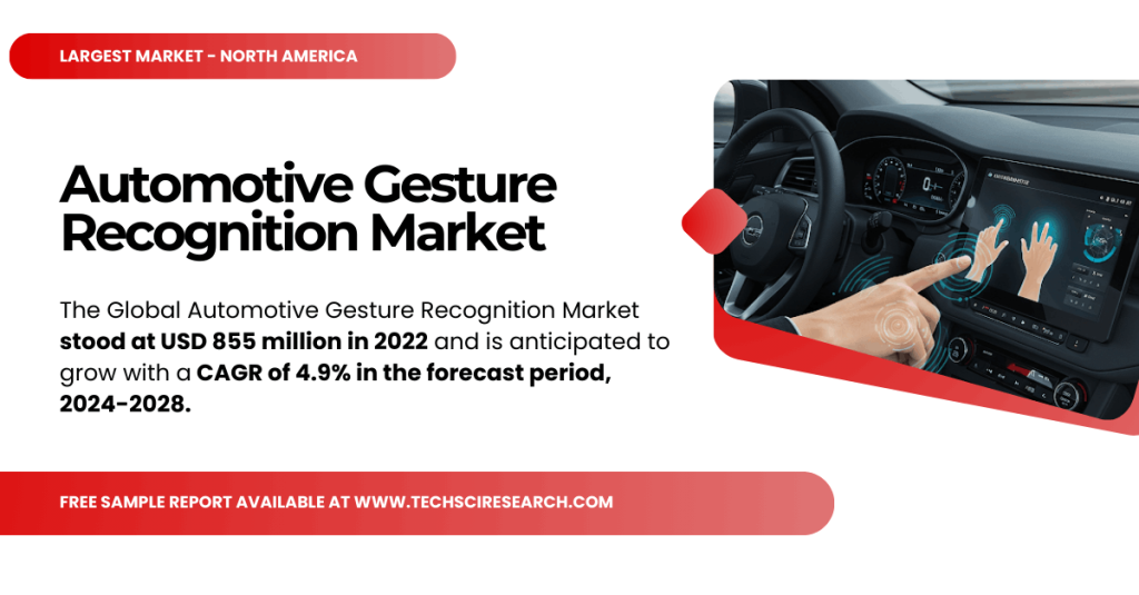 Automotive Gesture Recognition Market Size & Share: [USD 855 Million], Projected [4.9%] Growth. Get a Free Sample for the insights.