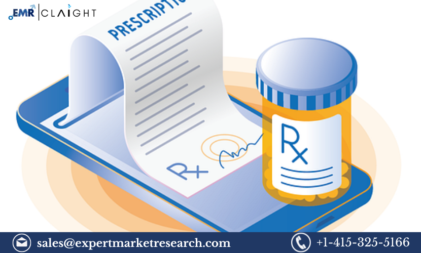 E-Prescribing Market Size