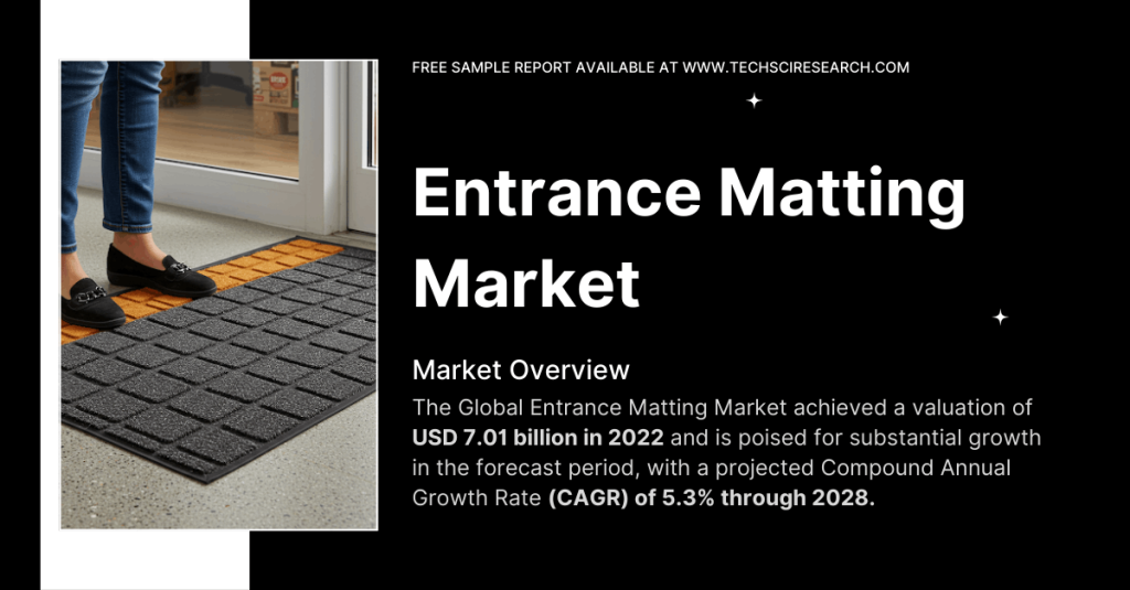 Entrance Matting Market Demand and Trends: Projecting Growth at a 5.3% CAGR through the Forecast Period. Get a Free Sample for insights.
