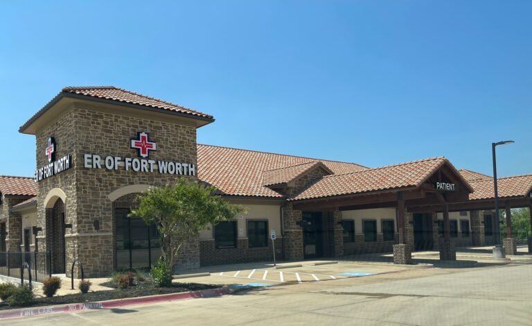 er wait times​
