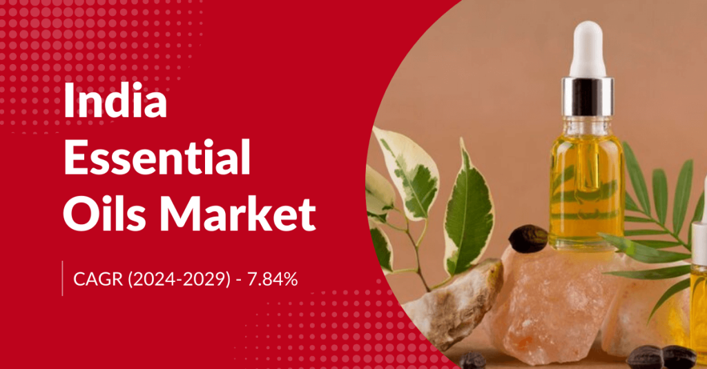 India Essential Oils Market stood at USD 164.76 million in 2023 and may grow in the forecast with a CAGR of 7.84% by 2029.