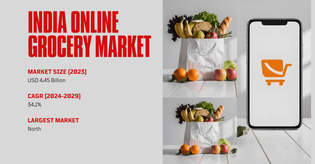 India Online Grocery Market stood at USD4.45 billion in 2023 and may grow in the forecast with a CAGR of 34.1% by 2029.