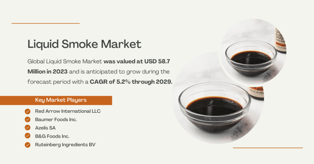 The Global Liquid Smoke Market stood at USD 58.7 Million and may grow during the forecast with a CAGR of 5.2% by 2029.