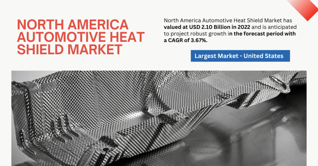 North America Automotive Heat Shield Market: Size and Forecast of {USD 2.10 Billion} with Projections for 2028. Free Sample Report.