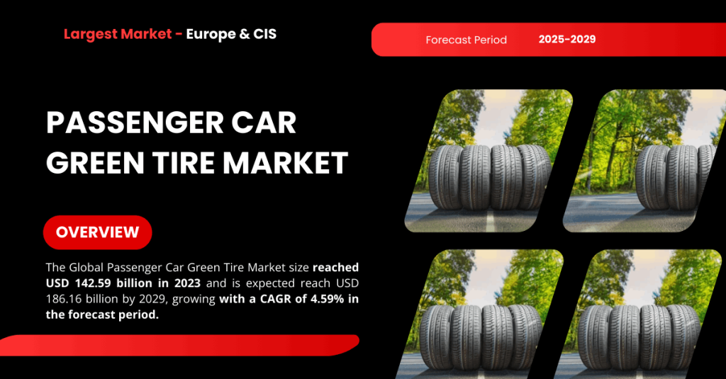 Passenger Car Green Tire Market