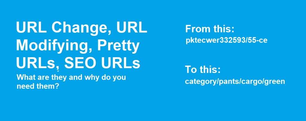 clean urls prestashop