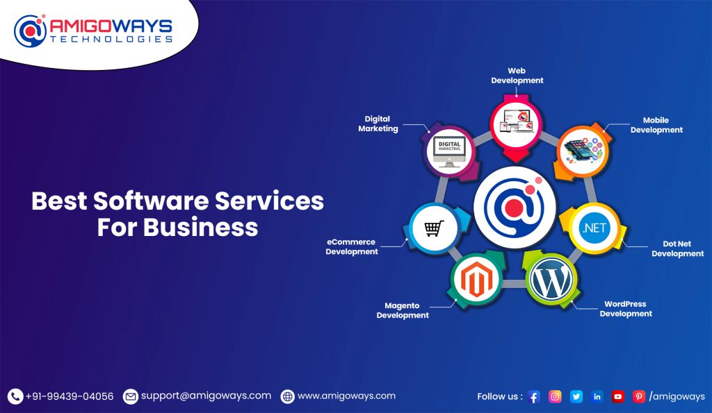 Expert Software Solutions Company in Madurai – Amigoways