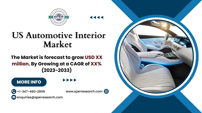 US Automotive Interior Market